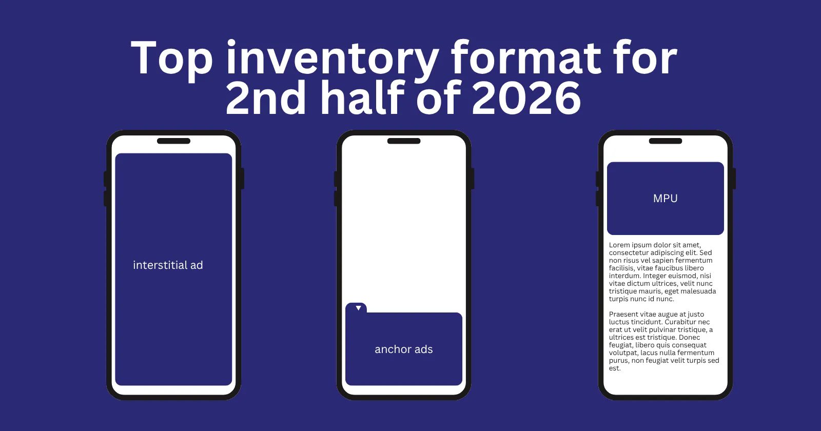 The Revenue Blueprint: Identifying Top-Performing Ad Formats in 2026